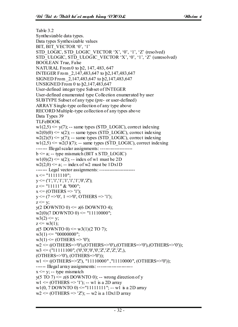 image for page Thiết Kế Mạch Bằng VHDL