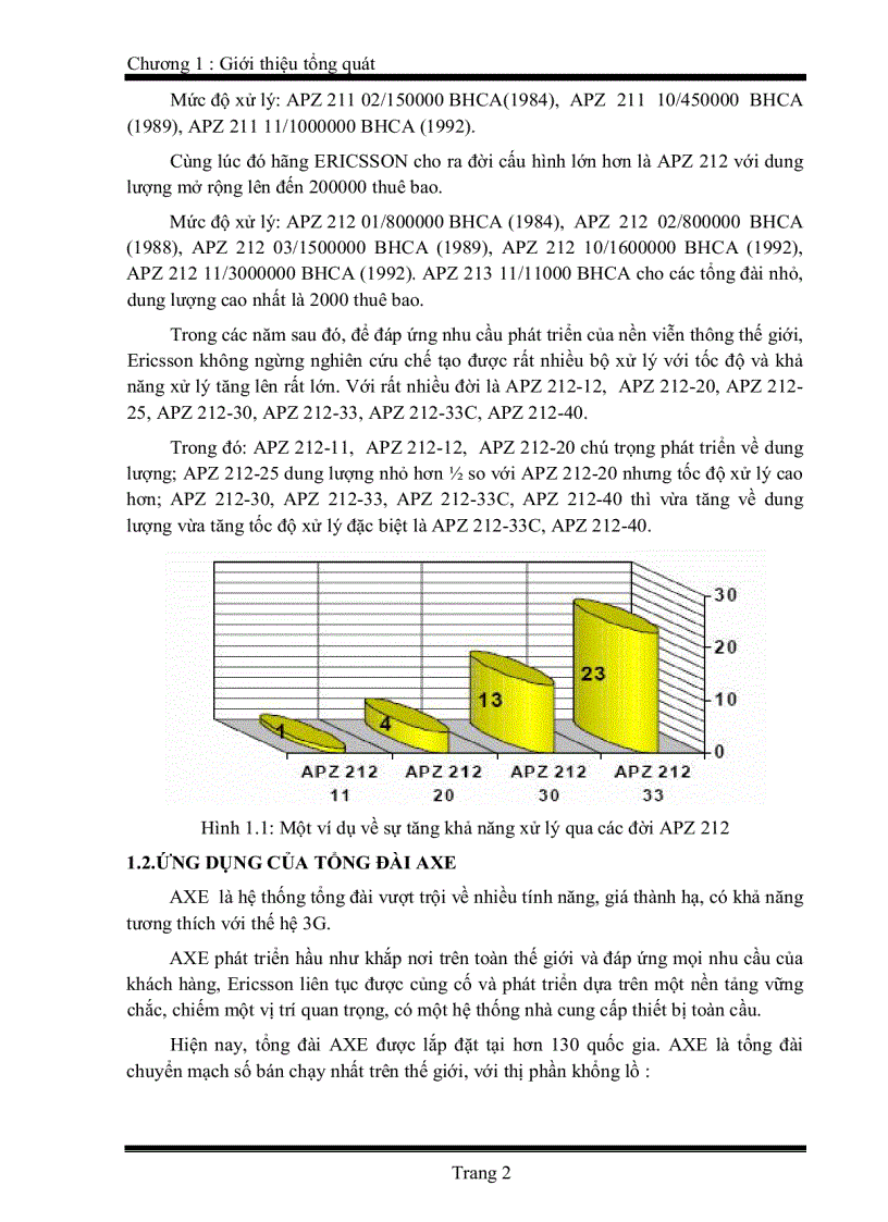image for page Tìm hiểu phần cứng và vấn đề điều hành bảo dưỡng tổng đài AXE 810