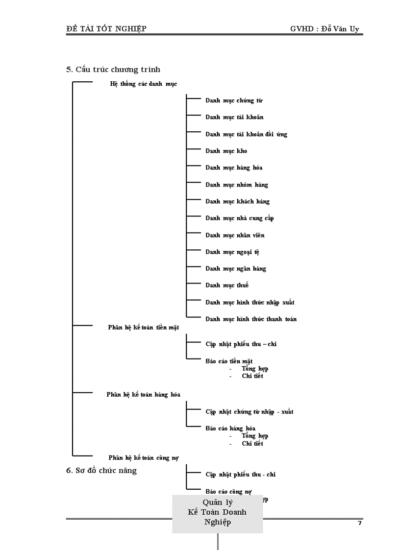 image for page Viết chương trình Quản Lý Kế Toán Doanh Nghiệp