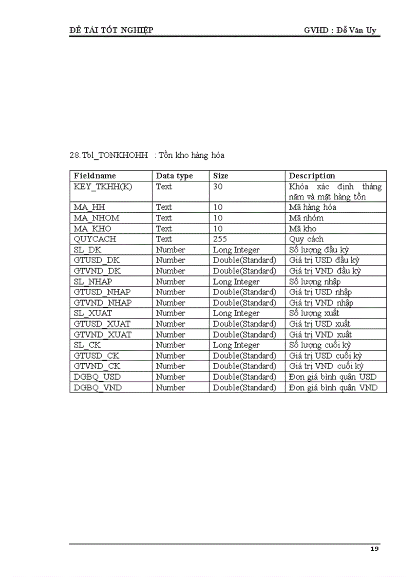 image for page Viết chương trình Quản Lý Kế Toán Doanh Nghiệp