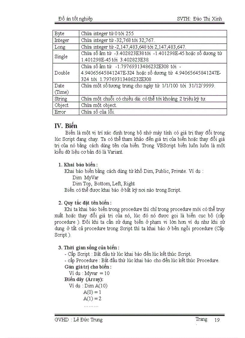 image for page Thiết kế website quản lý thư viện Trường Đại học Thuỷ sản