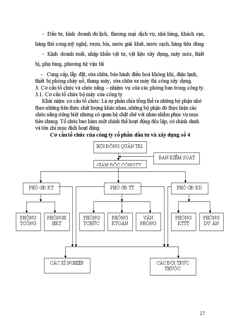 image for page Hoàn thiện công tác đào tạo và phát triển nguồn nhân lực tại Công ty Cổ phần đầu tư và xây dựng số 4