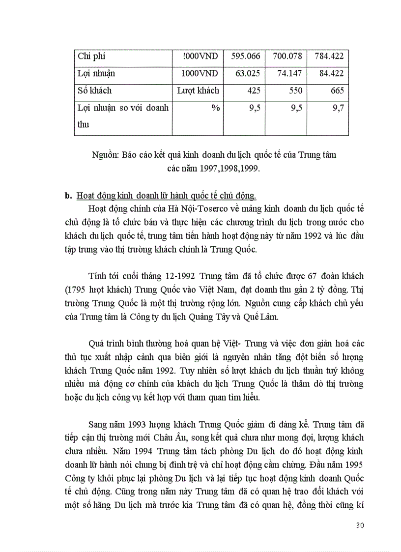 image for page Một số giải pháp nhằm phát triển hoạt động kinh doanh lữ hành quốc tế tại Công ty Du lịch Hà Nội Toserco