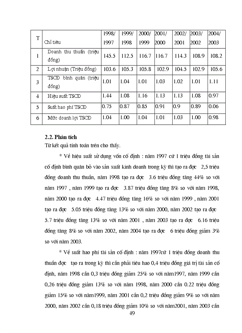 image for page Vận dụng một số phương pháp thống kê để phân tích hiệu quả sản xuất kinh doanh của công ty cơ khí ô tô và xe máy công trình thời kỳ 1997 2004
