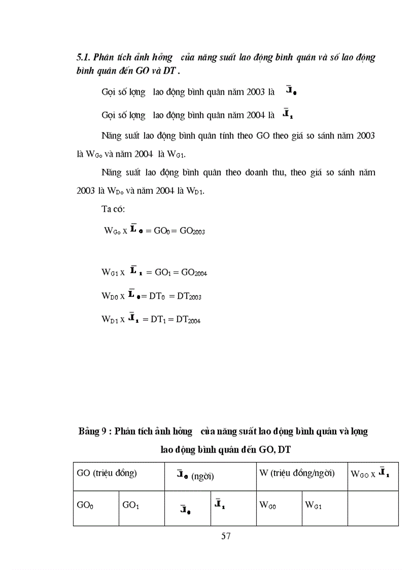 image for page Vận dụng một số phương pháp thống kê để phân tích hiệu quả sản xuất kinh doanh của công ty cơ khí ô tô và xe máy công trình thời kỳ 1997 2004