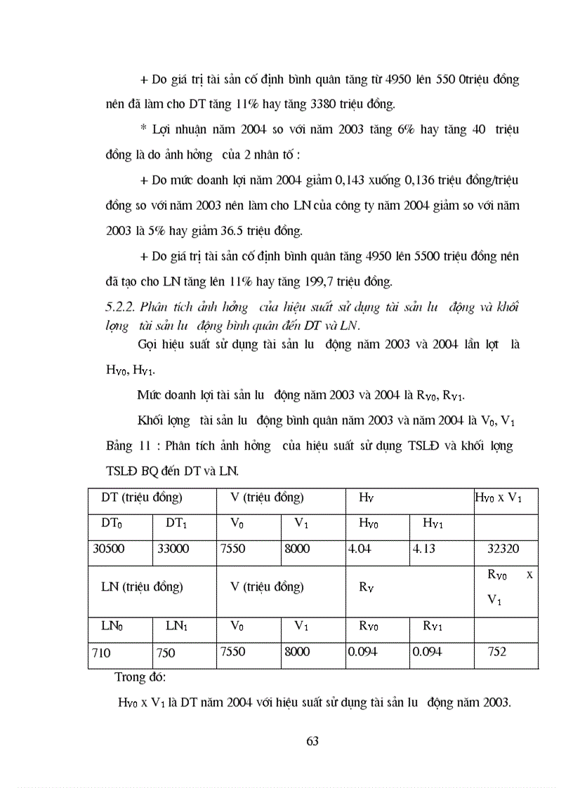 image for page Vận dụng một số phương pháp thống kê để phân tích hiệu quả sản xuất kinh doanh của công ty cơ khí ô tô và xe máy công trình thời kỳ 1997 2004