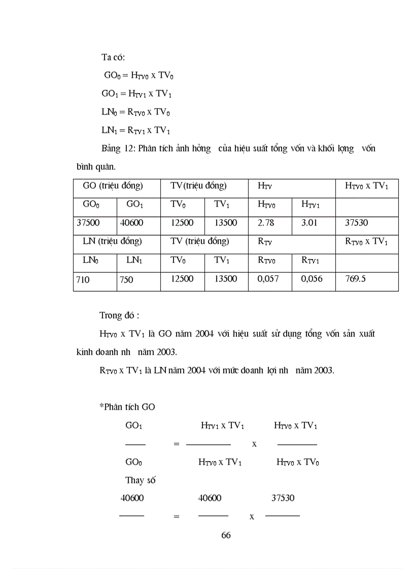 image for page Vận dụng một số phương pháp thống kê để phân tích hiệu quả sản xuất kinh doanh của công ty cơ khí ô tô và xe máy công trình thời kỳ 1997 2004