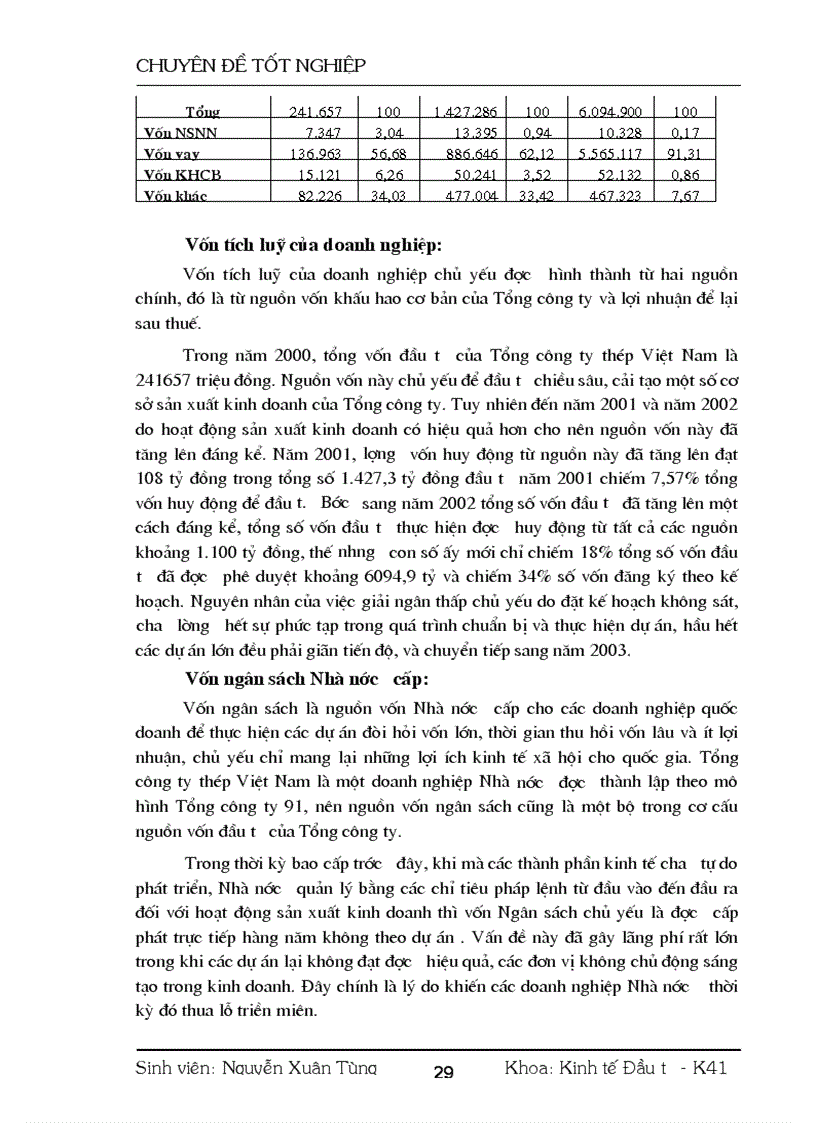 image for page Thực trạng và một số giải pháp nhằm nâng cao hiệu quả các hoạt động đầu tư phát triển của Tổng công ty thép Việt Nam