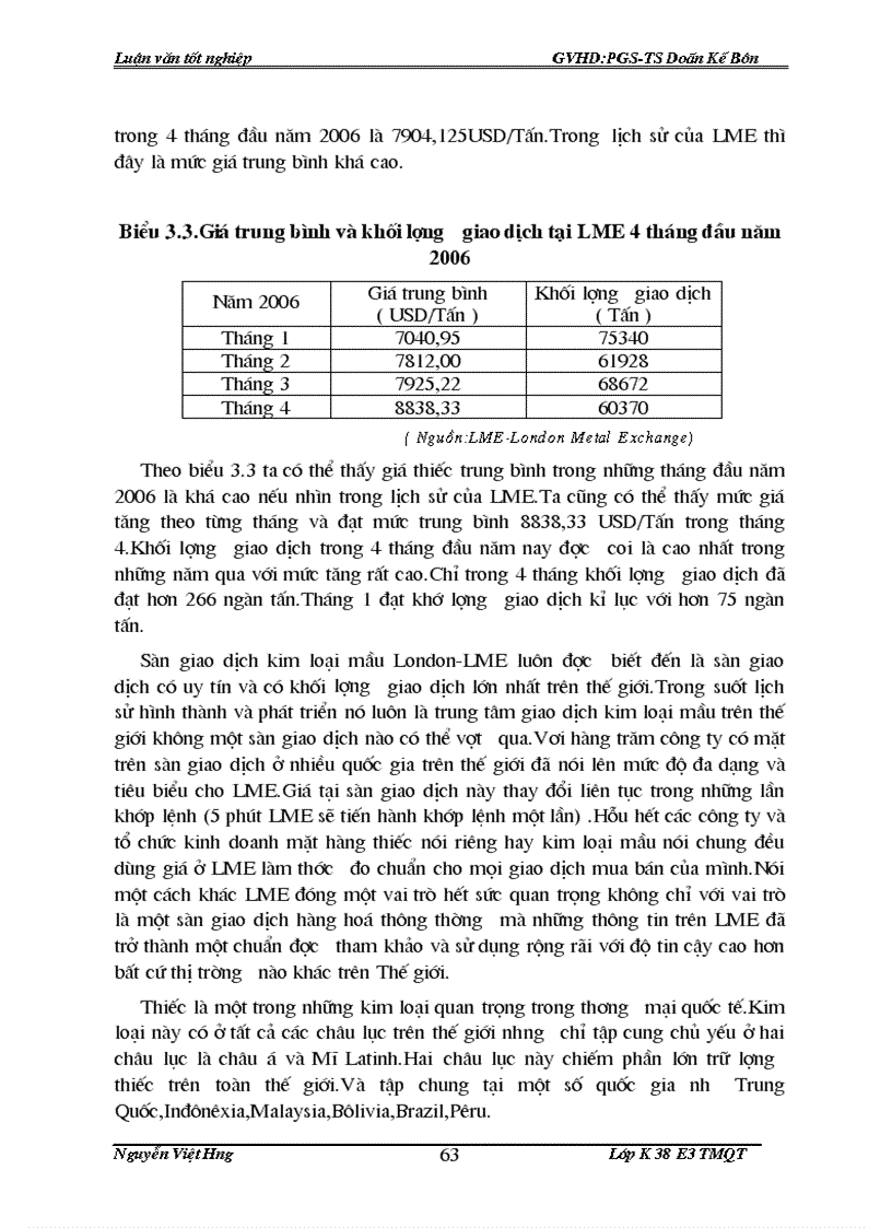 image for page Hoàn thiện quy trình tổ chức thực hiện hợp đồng xuất khẩu thiếc thỏi sang thị trường Malaysia của chi nhánh Công ty cổ phần XNK Petrolimex tại Hà Nội
