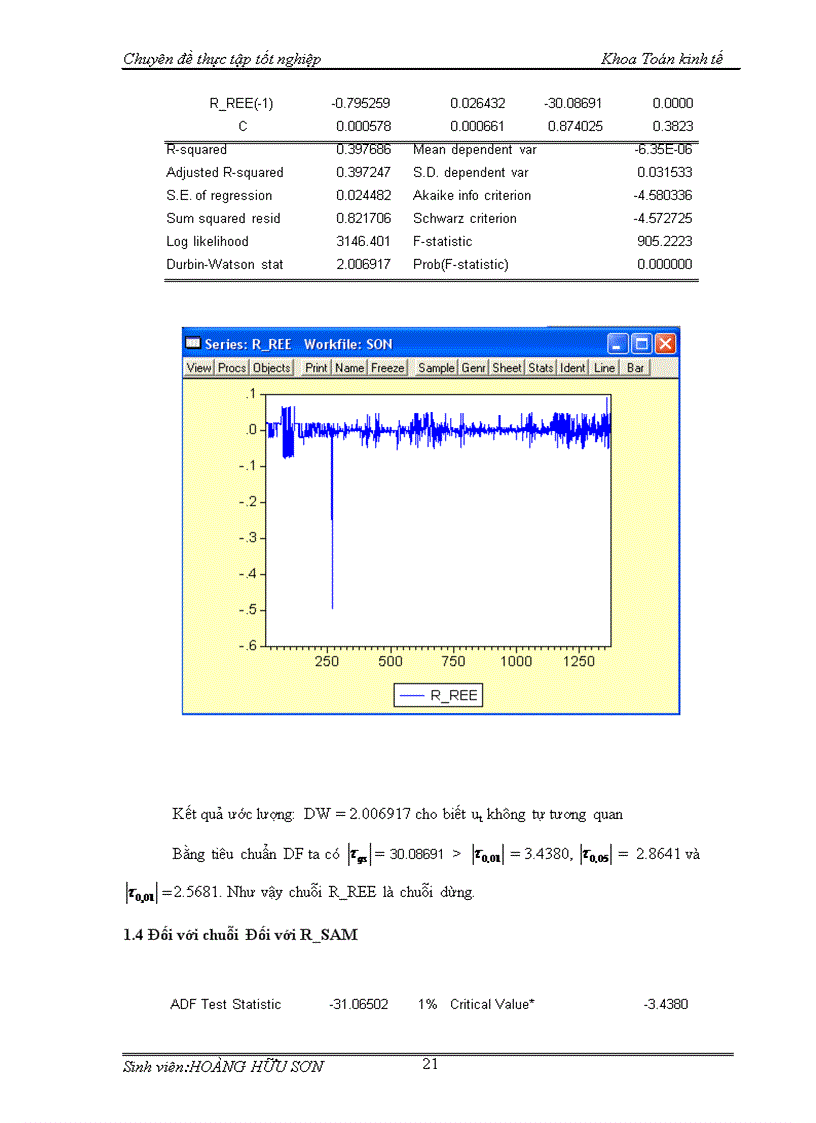 image for page Sử dụng mô hình kinh tế lượng trong phân tích sự biến động và dự báo lợi suất của 1 số cổ phiếu trên thị trường chứng khoán Việt Nam