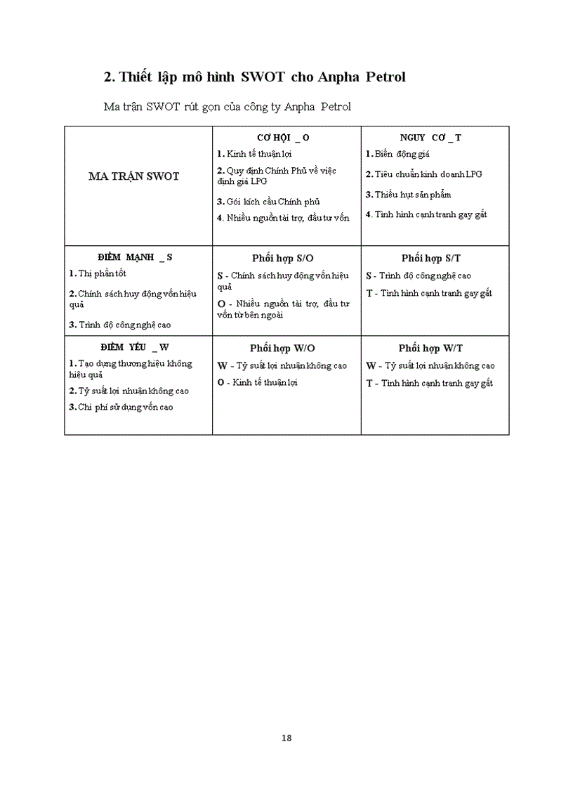 image for page Phân tích ma trận swot cho anpha petrol