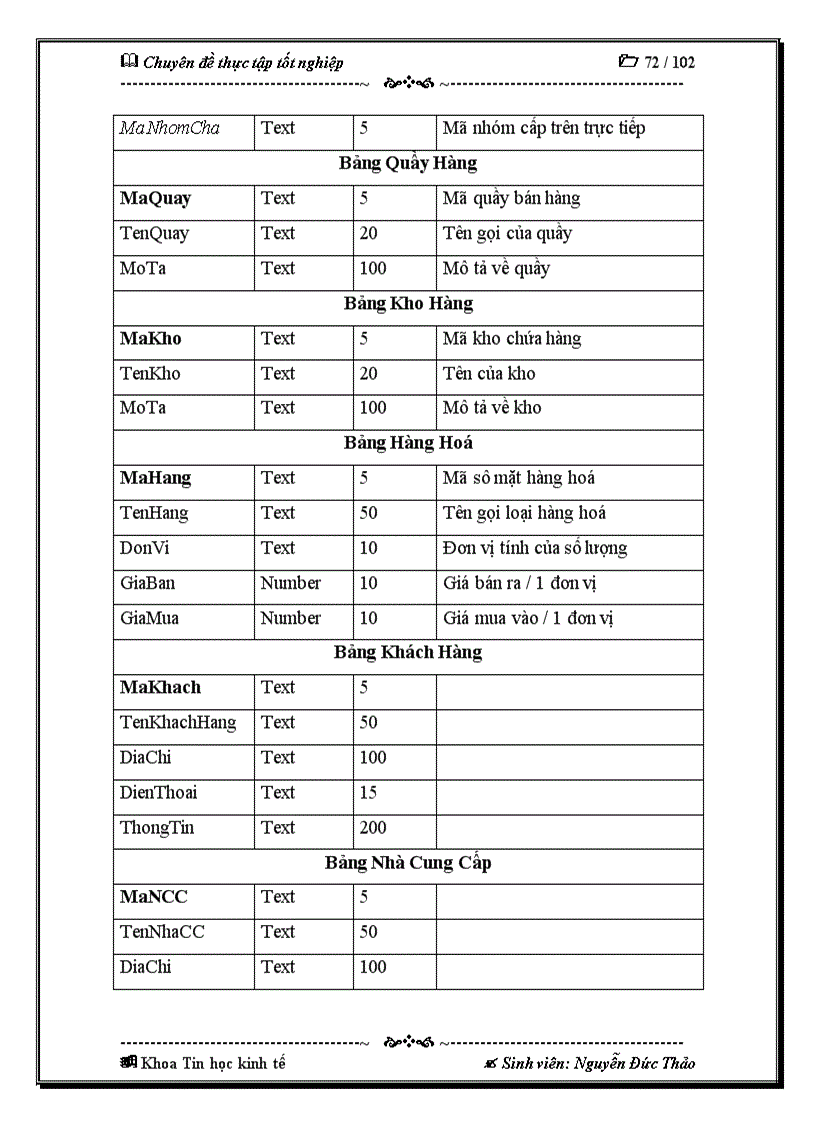 image for page Xây dựng một hệ thống thông tin quản lý bán hàng hiện đại