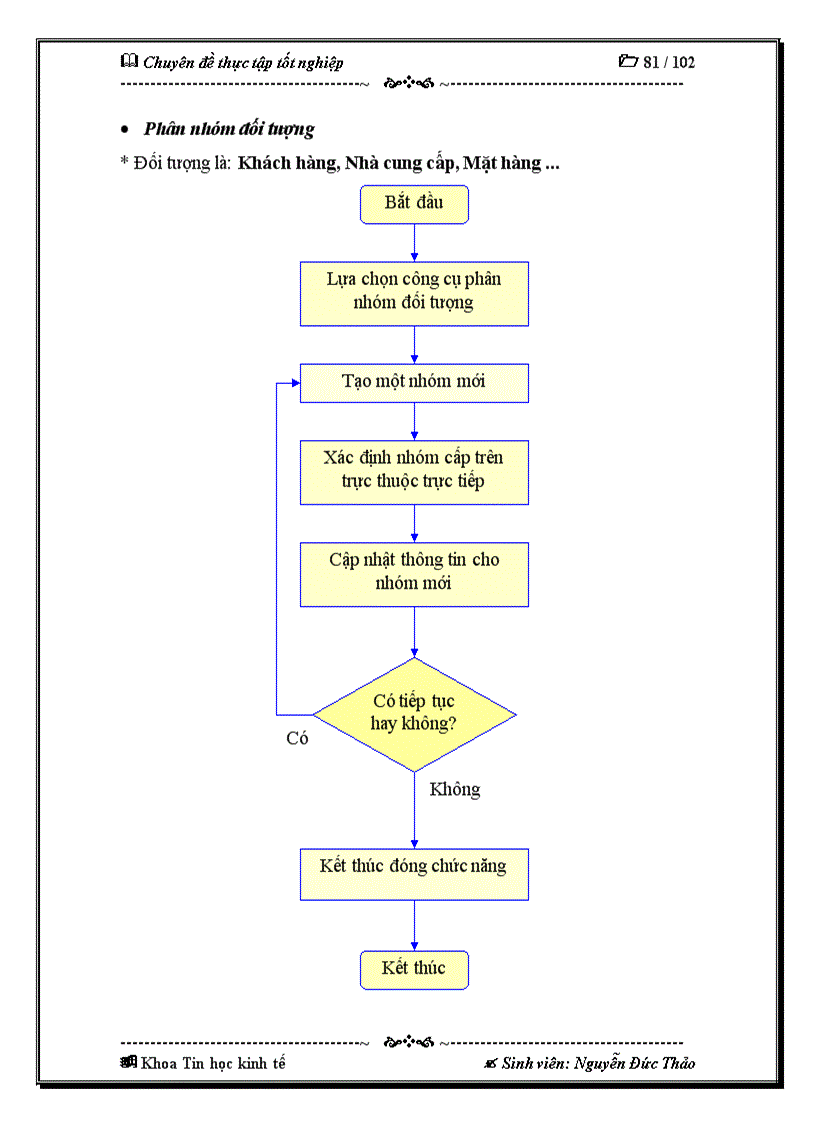 image for page Xây dựng một hệ thống thông tin quản lý bán hàng hiện đại