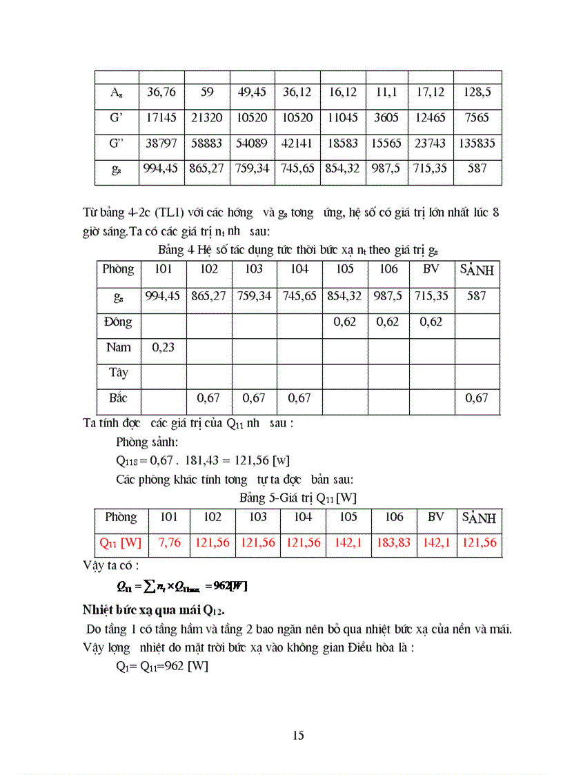 image for page Đồ án Điều hòa không khí
