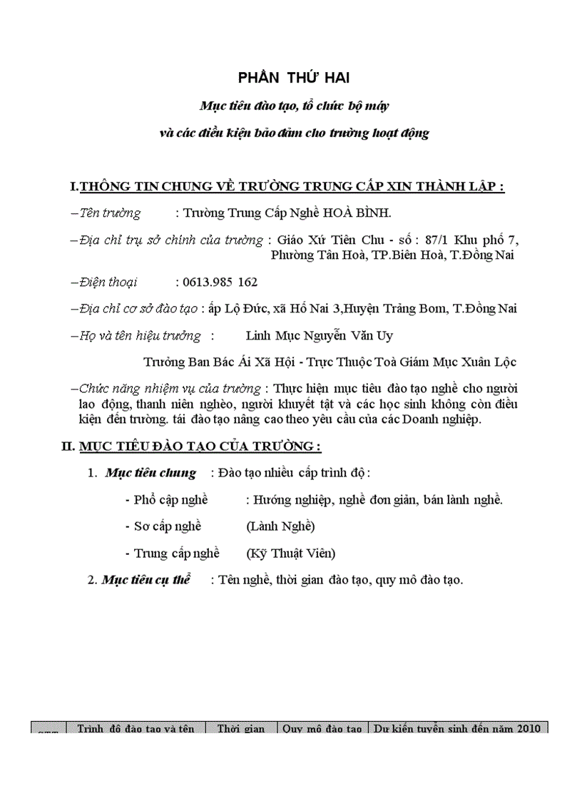 image for page Đề án thành lập trường trung cấp nghề Hoà Bình