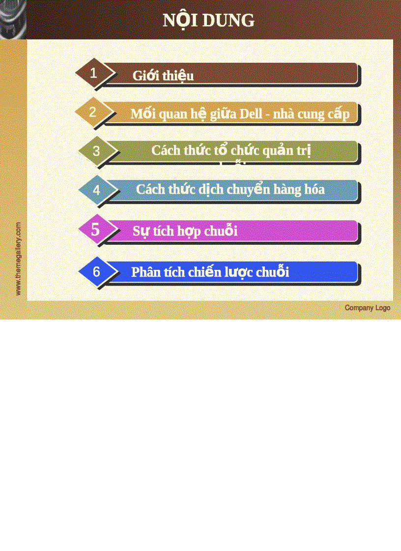 Chuỗi cung ứng điển hình trong các doanh nghiệp  Blog  Masterskills