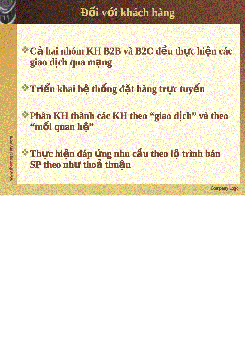 image for page Mô hình chuỗi cung ứng của Dell