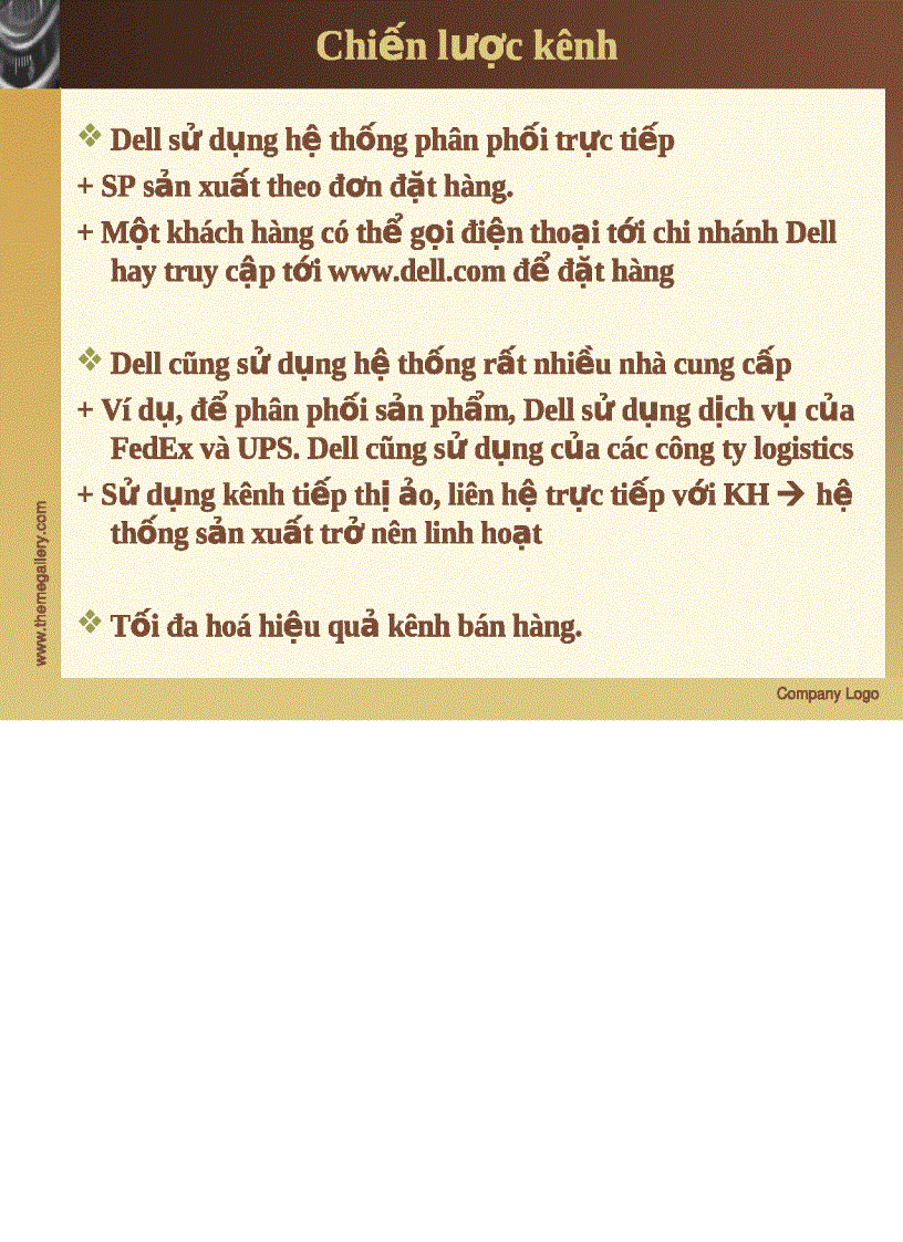 image for page Mô hình chuỗi cung ứng của Dell