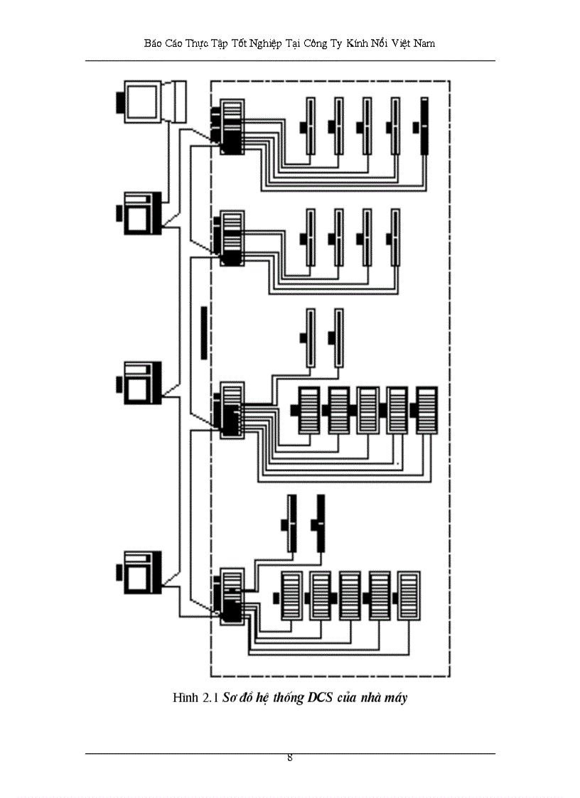 image for page Báo cáo thực tập tốt nghiệp tại công ty Kính Nổi Việt Nam