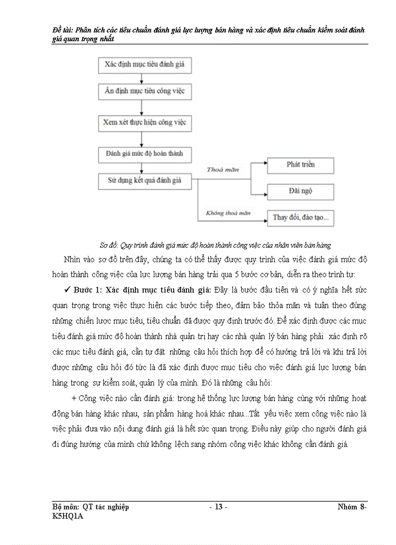 image for page Phân tích các tiêu chuẩn đánh giá lực lượng bán hàng và xác định tiêu chuẩn kiểm soát đánh giá quan trọng nhất