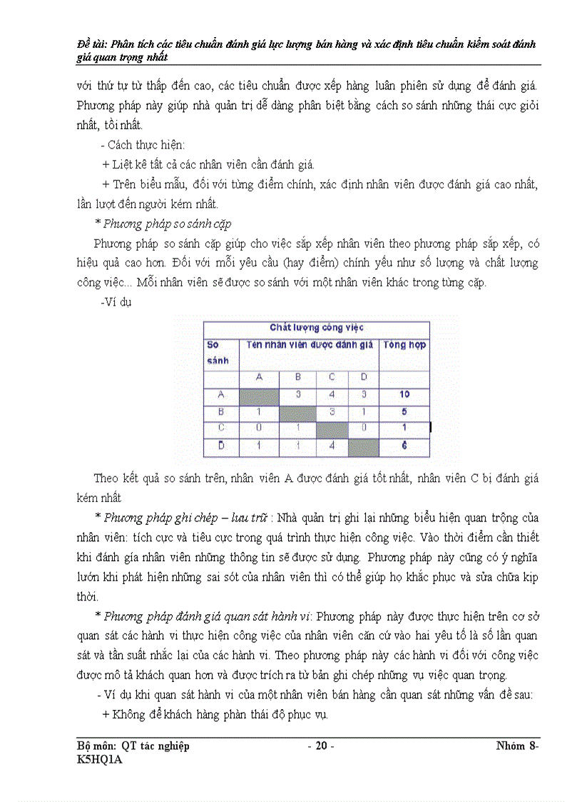 image for page Phân tích các tiêu chuẩn đánh giá lực lượng bán hàng và xác định tiêu chuẩn kiểm soát đánh giá quan trọng nhất