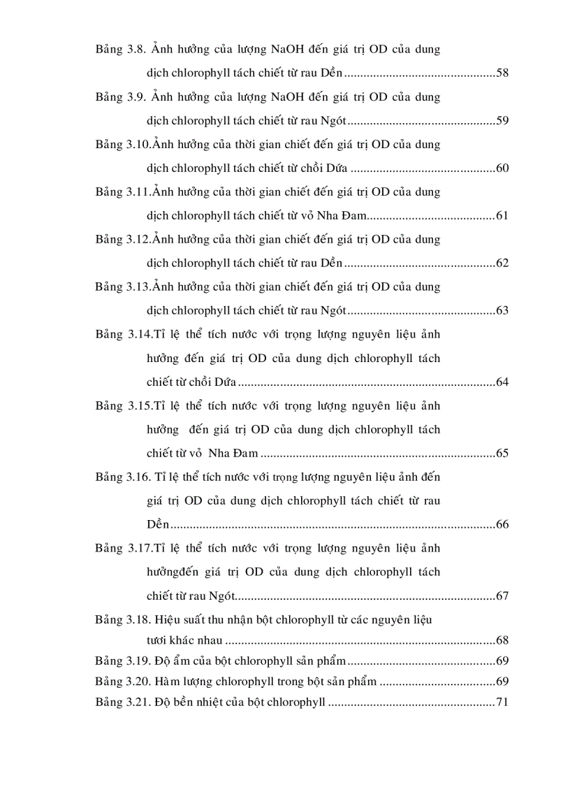 image for page Tận dụng phế liệu công nghiệp có nguồn gốc thực vật để thu nhận một số sản phẩm có giá trị