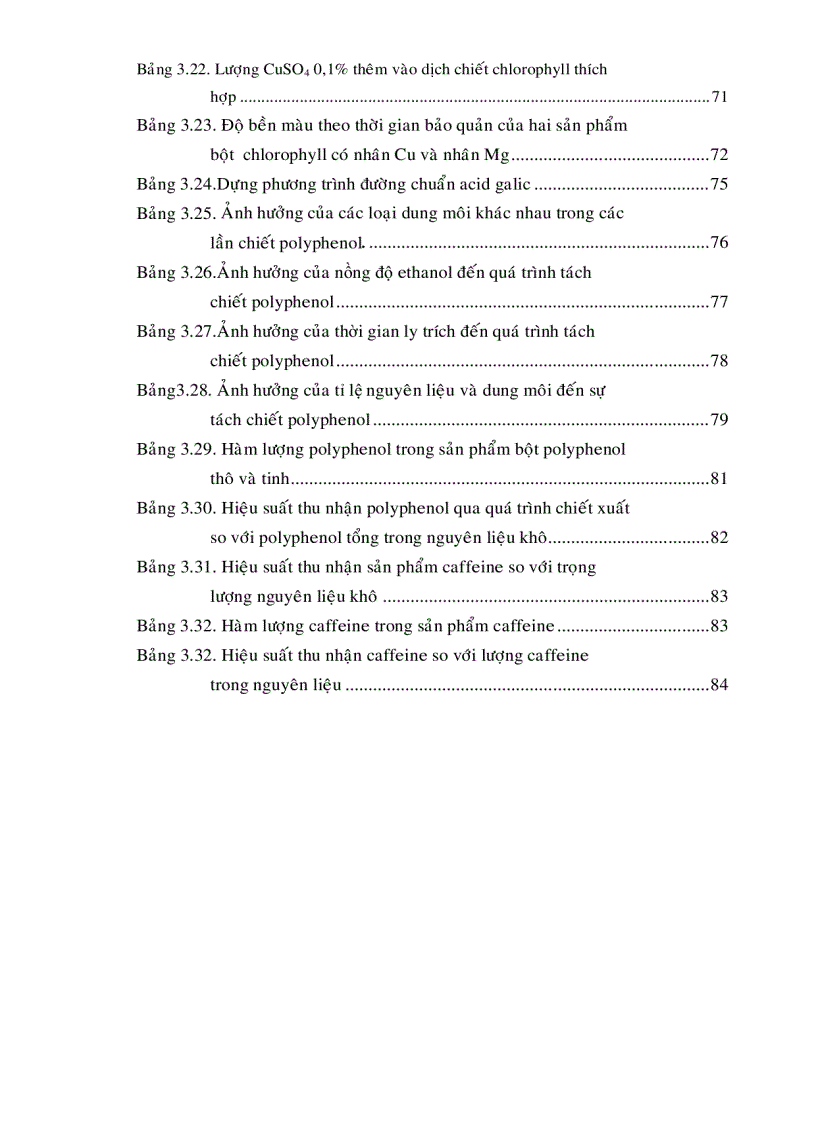image for page Tận dụng phế liệu công nghiệp có nguồn gốc thực vật để thu nhận một số sản phẩm có giá trị