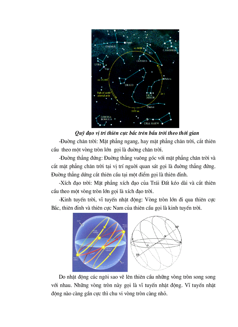 image for page Tổng quan về thiên văn học và các vấn đề có liên quan