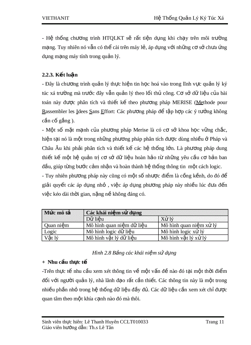 image for page Hệ Thống Quản Lý Ký Túc Xá Phân Tích Thiết Kế Hệ Thống