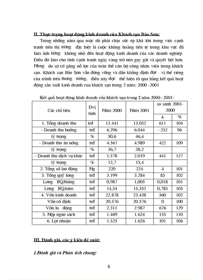 image for page Tại Khách sạn Bảo Sơn