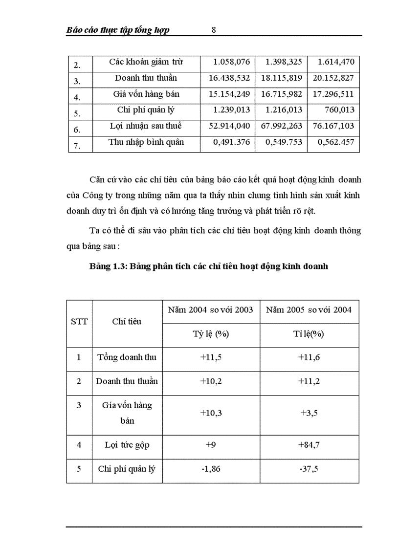 image for page Một số phần hành kế toán chủ yếu tại công ty TNHH Đầu tư và Xây dựng Long Việt