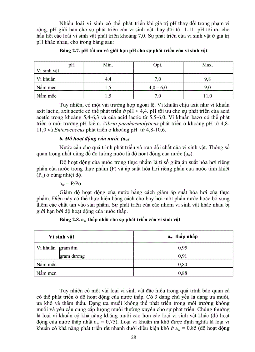 image for page Công nghệ chế biến thủy hải sản