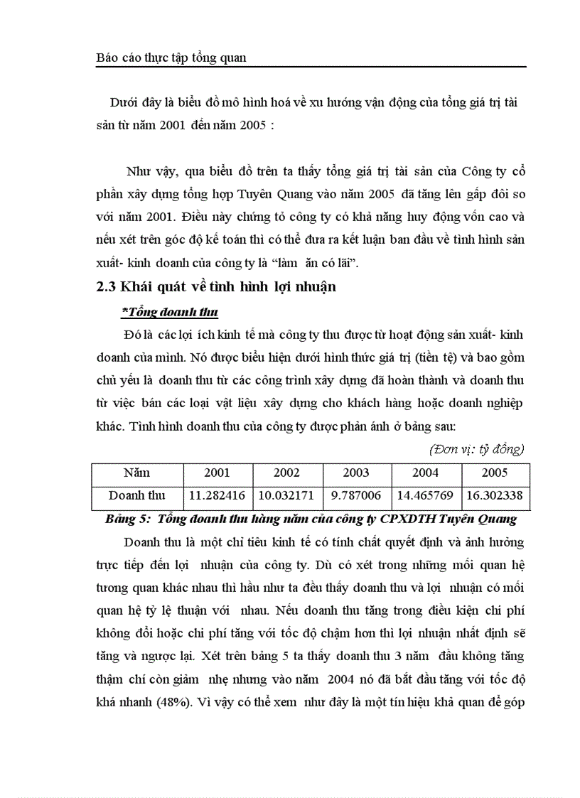 image for page Báo cáo thực tập tại Công ty cổ phần xây dựng tổng hợp Tuyên Quang