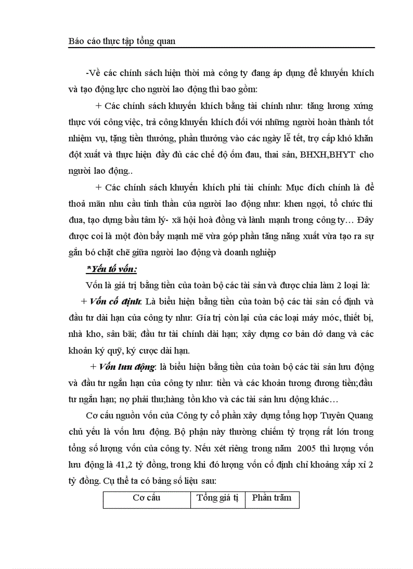 image for page Báo cáo thực tập tại Công ty cổ phần xây dựng tổng hợp Tuyên Quang