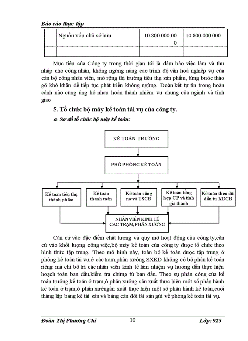 image for page Kế toán nguyên vật liệu