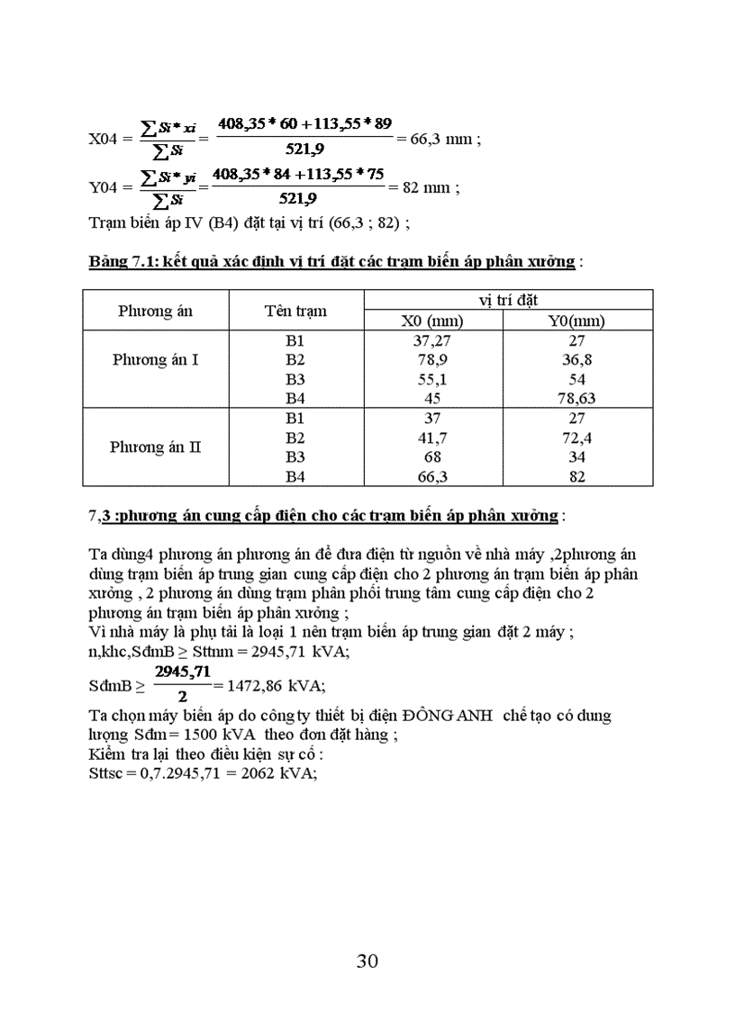 image for page Thiết kế hệ thống điện cho nhà máy cơ khí công nghiệp địa phương