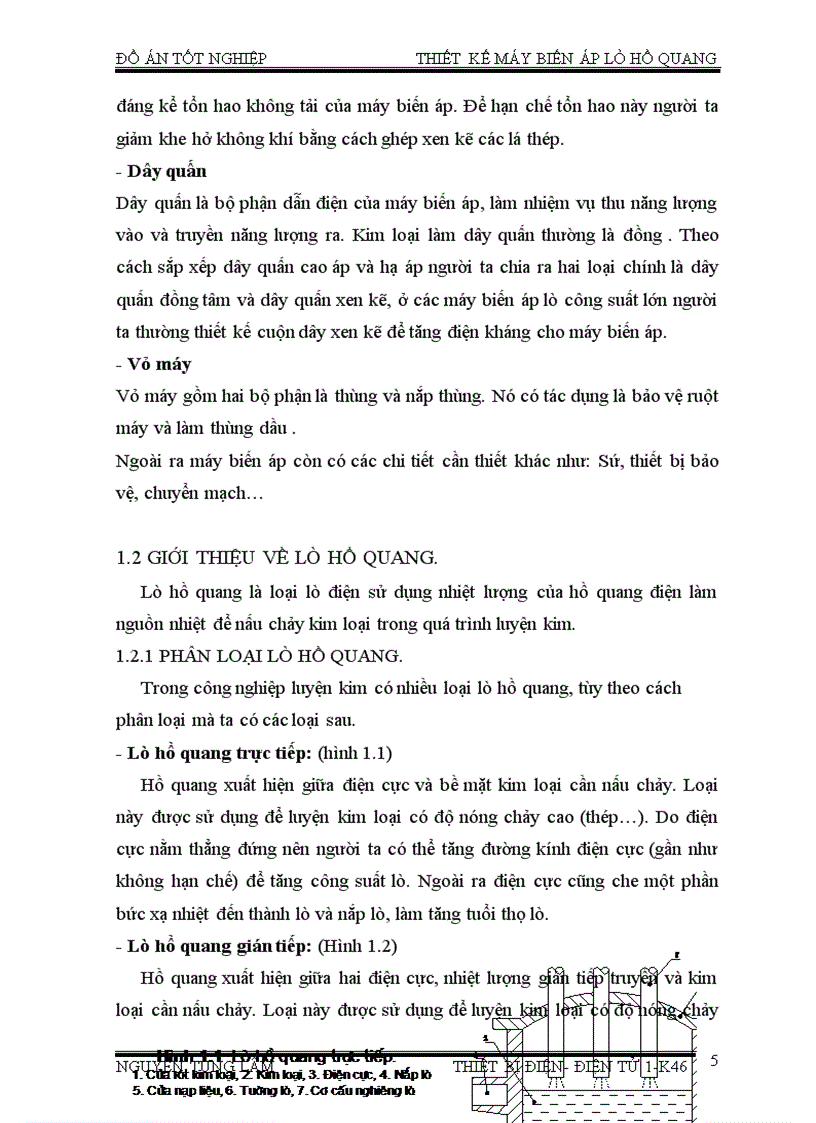 image for page Thiết kế máy biến áp lò hơi quang