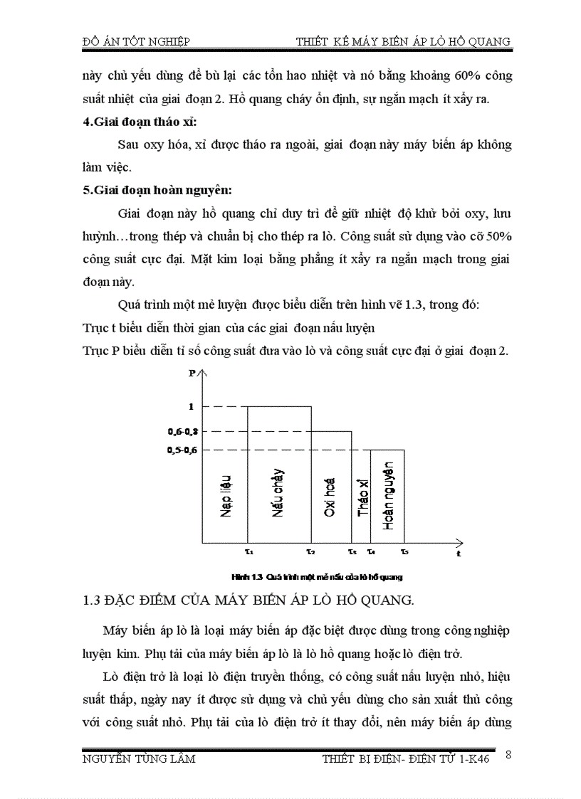 image for page Thiết kế máy biến áp lò hơi quang