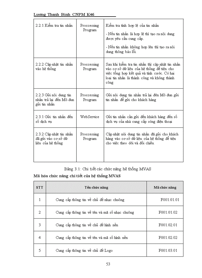 image for page Mobile Wireless và hệ thống dịch vụ giá trị gia tăng trên Web