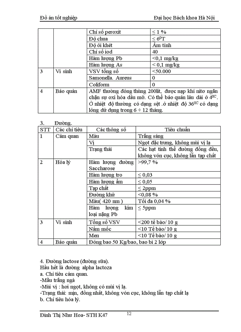 image for page Thiết kế nhà máy chế biến sữa sử dụng nguyên liệu từ sữa bột