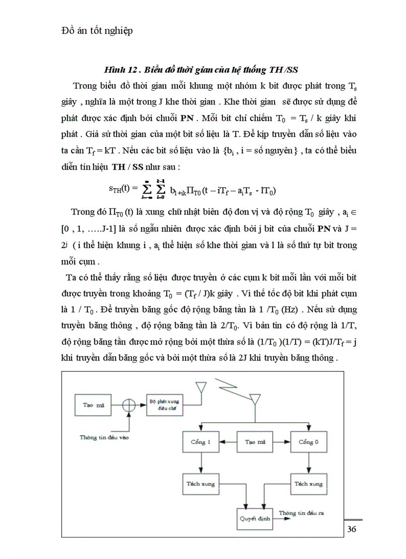 image for page Thông tin di động số và một hệ thống ứng dụng của hãng Qualcom