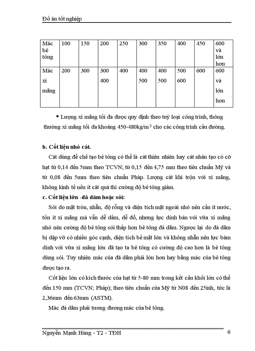 image for page Thiết kế trạm trộn bê tông 30m3 h dùng PLC S7 200