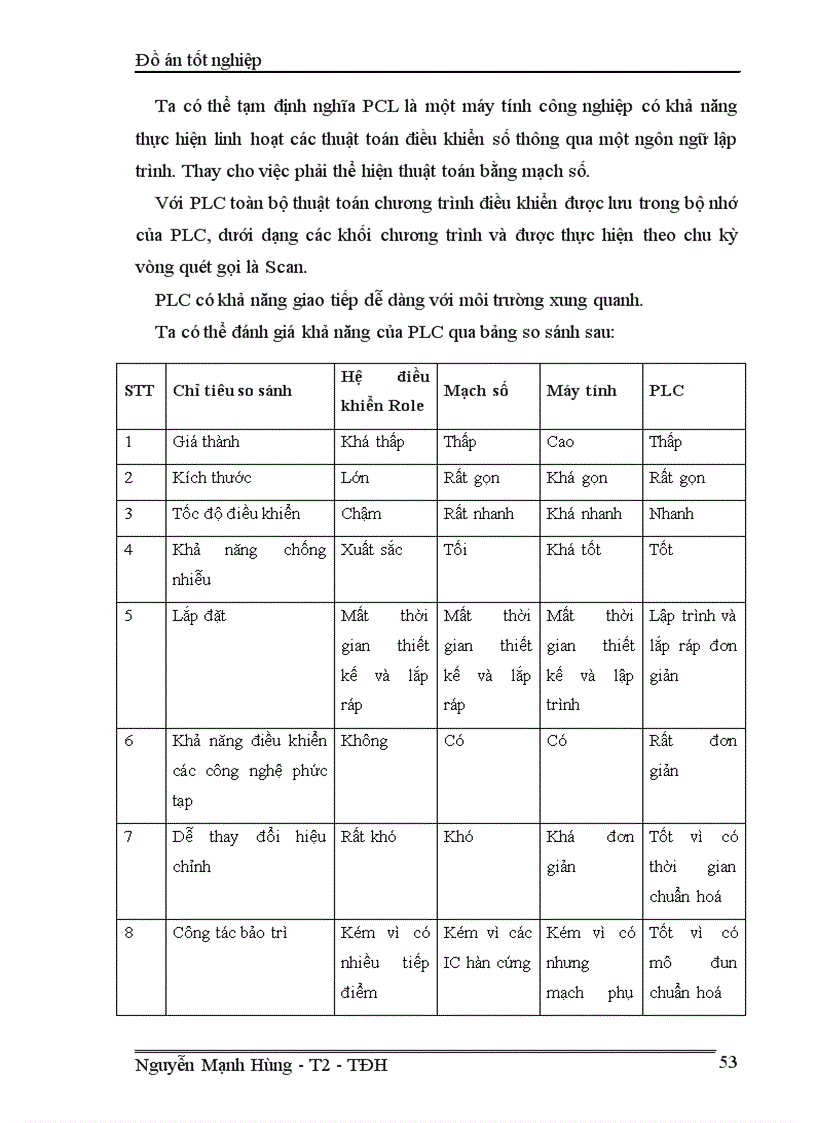 image for page Thiết kế trạm trộn bê tông 30m3 h dùng PLC S7 200