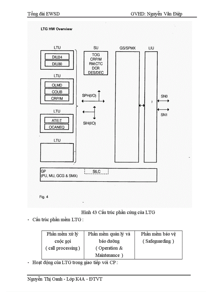 image for page Cấu trúc hệ thống và trường chuyển mạch của tổng đài EWSD