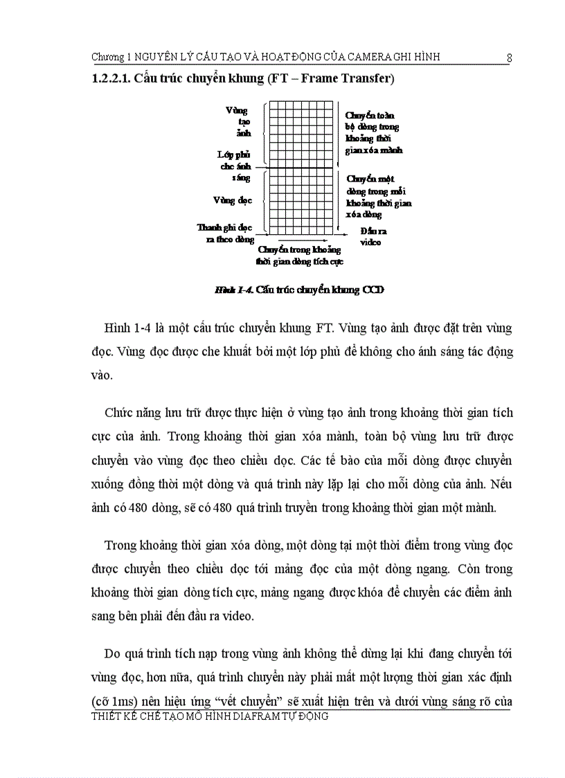 image for page Thiết kế chế tạo mô hình DIAFRAM tự động