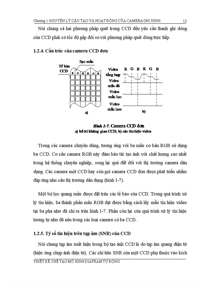 image for page Thiết kế chế tạo mô hình DIAFRAM tự động