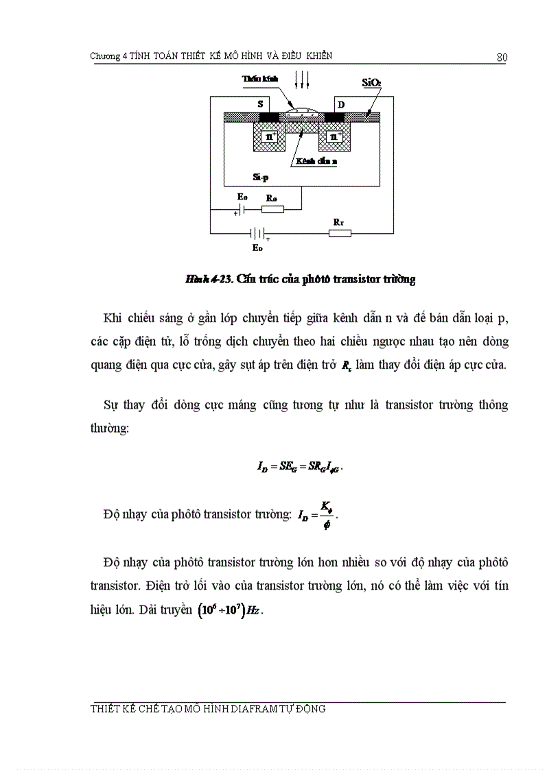 image for page Thiết kế chế tạo mô hình DIAFRAM tự động