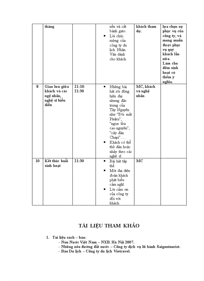 image for page Thiết kế và điều hành tour
