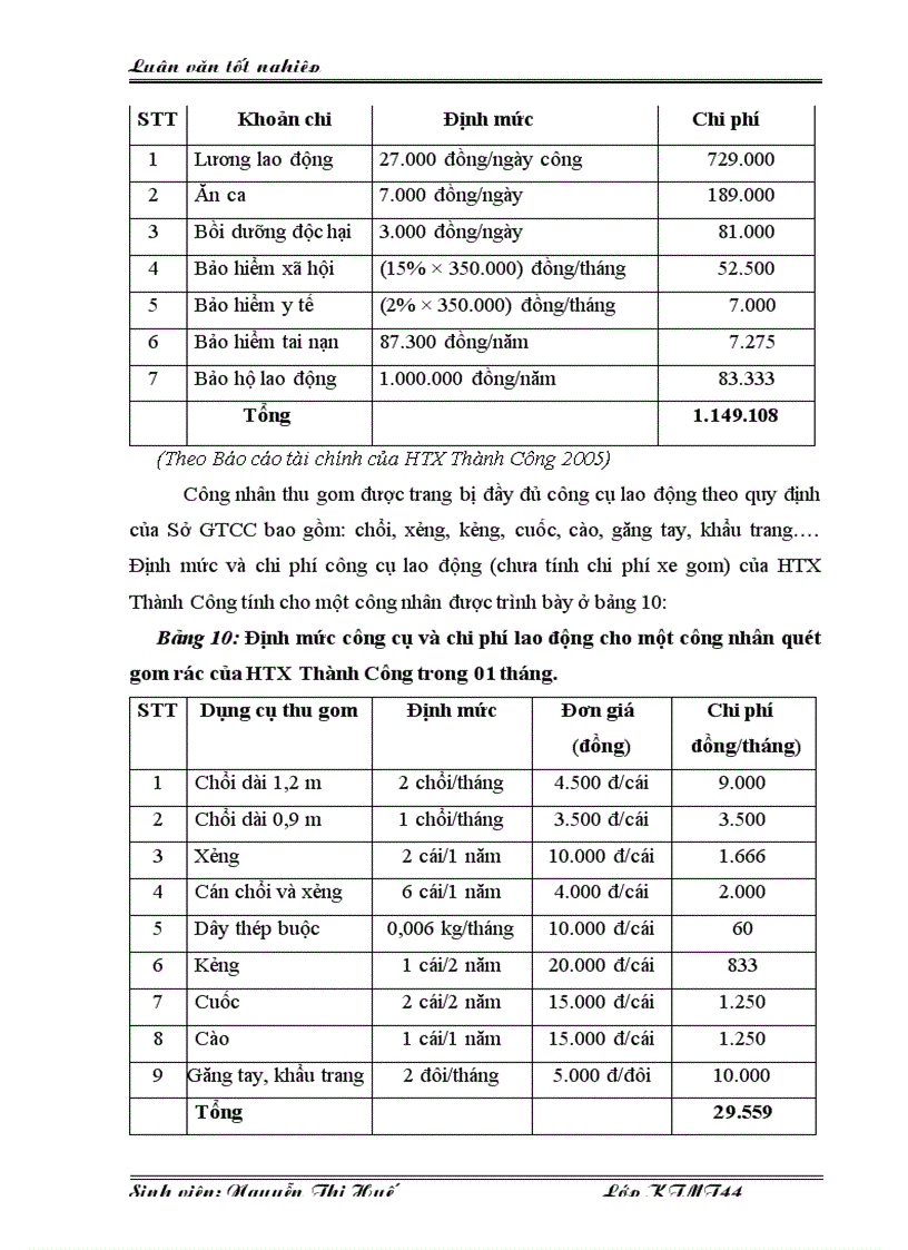 image for page Nghiên cứu mô hình xã hội hoá công tác thu gom và vận chuyển rác thải sinh hoạt phế thải xây dựng ở Hà Nội và ứng dụng tại Khương Trung Thanh Xuân HN