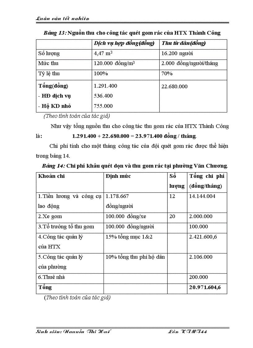 image for page Nghiên cứu mô hình xã hội hoá công tác thu gom và vận chuyển rác thải sinh hoạt phế thải xây dựng ở Hà Nội và ứng dụng tại Khương Trung Thanh Xuân HN